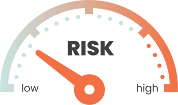 risk-meter-type